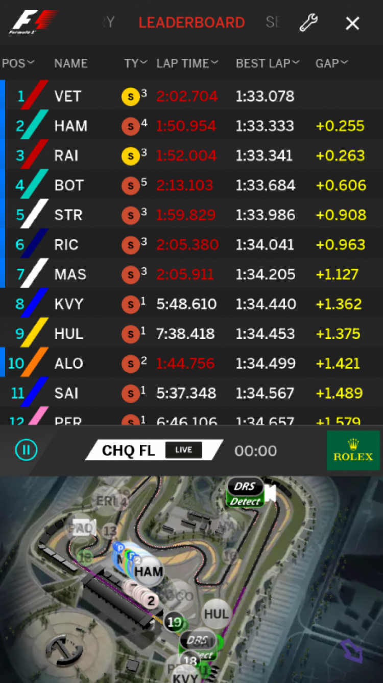 F1 2017 R2/20 China