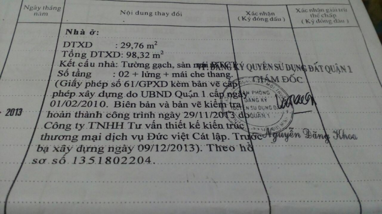 Cuối cùng cũng chỉ là nhà gần trung tâm Sài Gòn. Cuối cùng cũng chỉ là nhà gần trung tâm Sài Gòn.