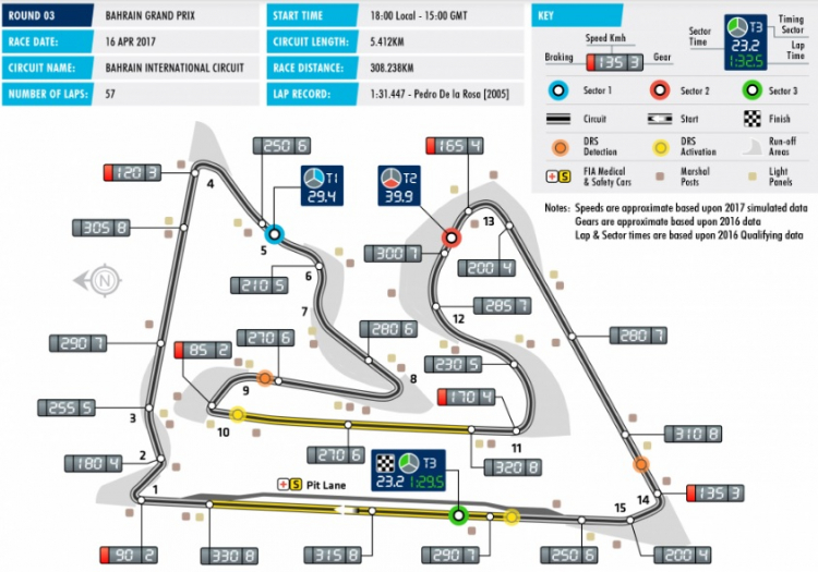 F1 2017 R3/20 Bahrain