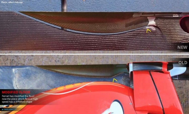 F1 2017 R3/20 Bahrain F1 2017 R3/20 Bahrain