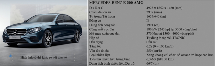 So sánh Mercedes-Benz E 200, E 250, E 300 AMG 2017