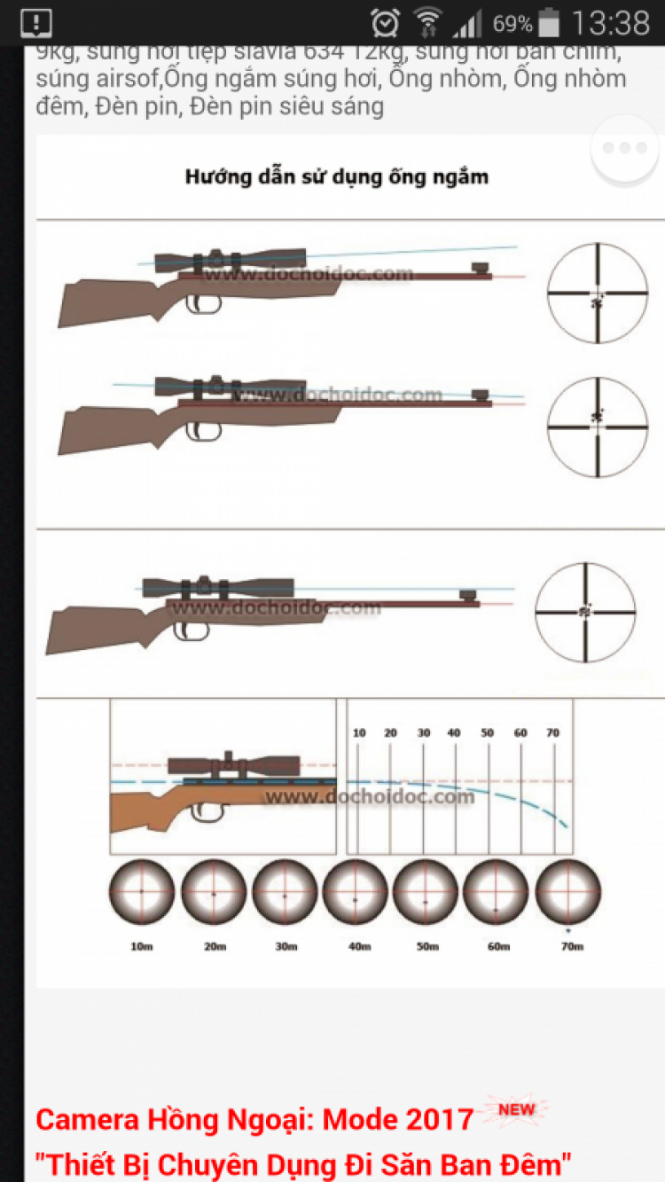 Airgun, niềm đam mê của phái mạnh!