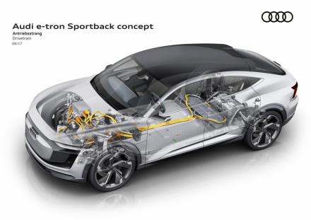 Audi-e-tron-Sportback-concept-6-850x601.jpg