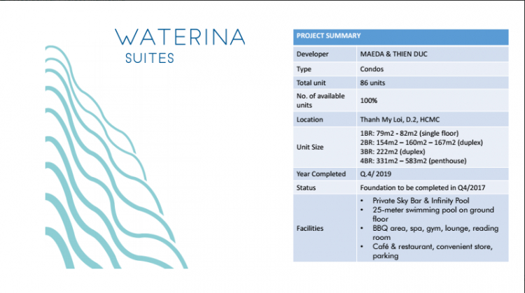 Waterina Suites xong nhà mẫu - TML ngày càng đông zui!