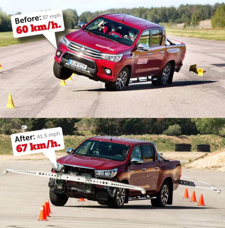 Toyota Hilux đã khắc phục tình trạng “dễ lật” khi đánh lái gấp