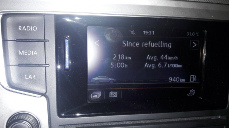 Cảm nhận New Passat B8 sau 2,000km Cảm nhận New Passat B8 sau 2,000km