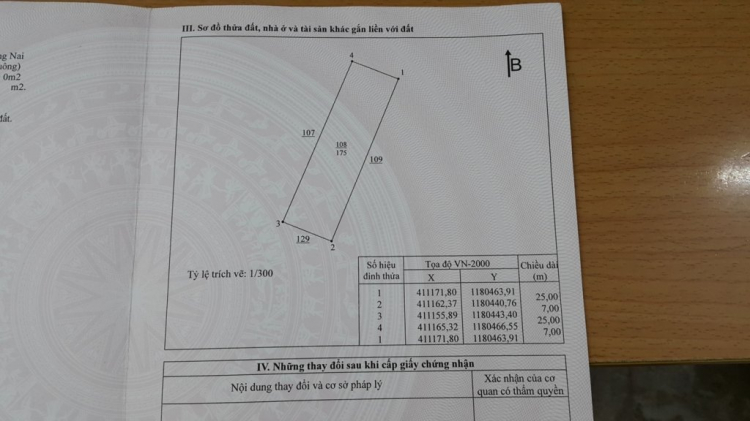 Lâu lắm e ko biết tình hình giá nhà đất Nhơn trạch, liệu e có bị hố ko