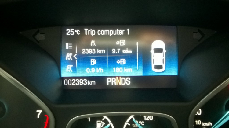 Đánh giá Ford Focus Ecoboost sau 3 tháng và 10.000 km