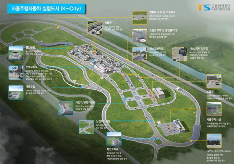 Hàn Quốc xây cả thành phố cho xe tự lái