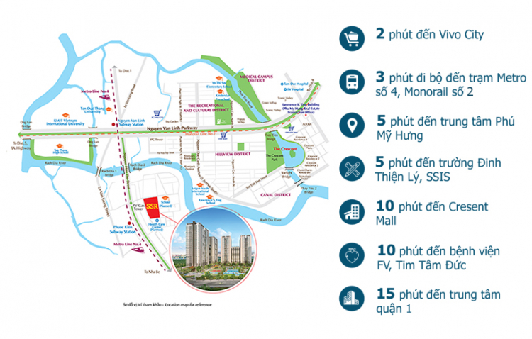 Sunrise Riverside - Bàn Luận và cập nhật thông tin Sunrise Riverside - Bàn Luận và cập nhật thông tin