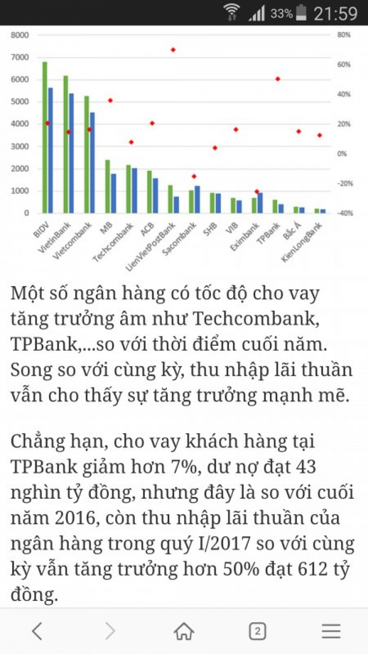 Nhà đất có mùi...tanh tanh...