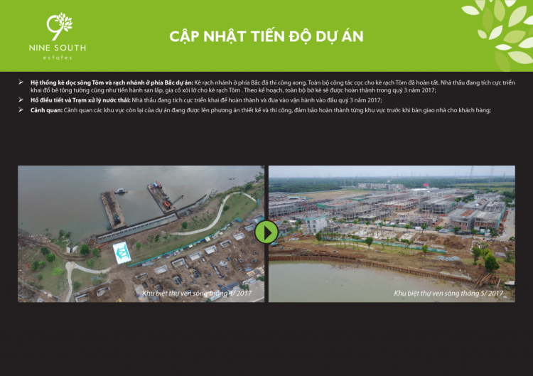Thông tin về dự án Nine South estates - Nam Sài Gòn Thông tin về dự án Nine South estates - Nam Sài Gòn