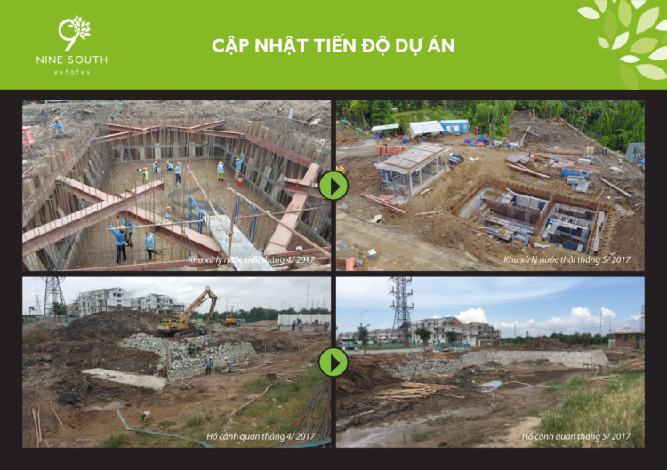 Thông tin về dự án Nine South estates - Nam Sài Gòn Thông tin về dự án Nine South estates - Nam Sài Gòn