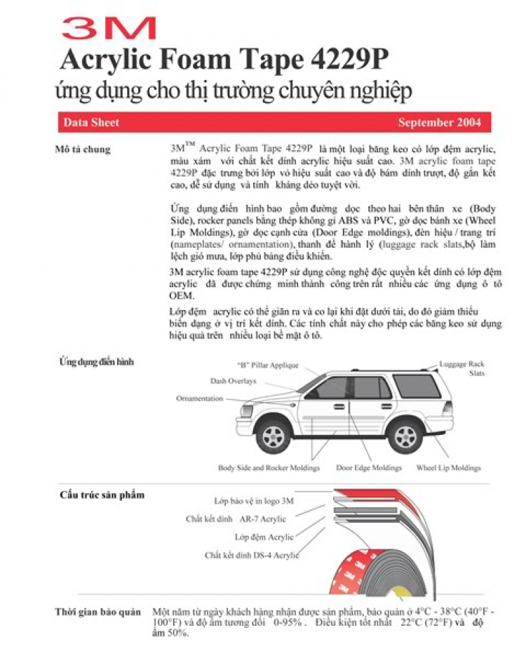 Một Số Sản Phẩm Chăm Sóc Xe Hữu Dụng Của 3M