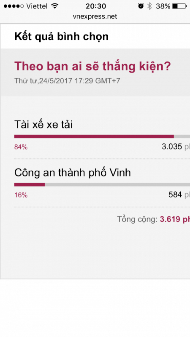 Vụ trọng tải này ai thắng xxx hay tài xế?