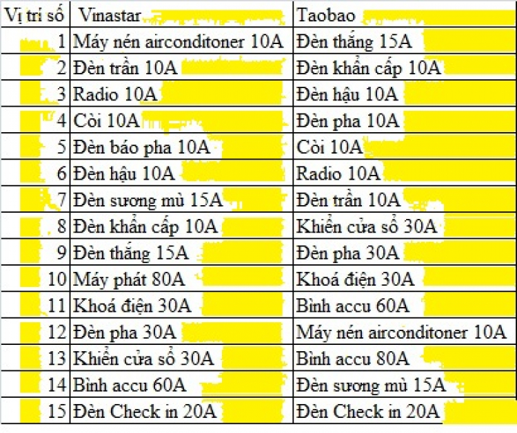 Jolie - Chiếc xe thân thiện Jolie - Chiếc xe thân thiện