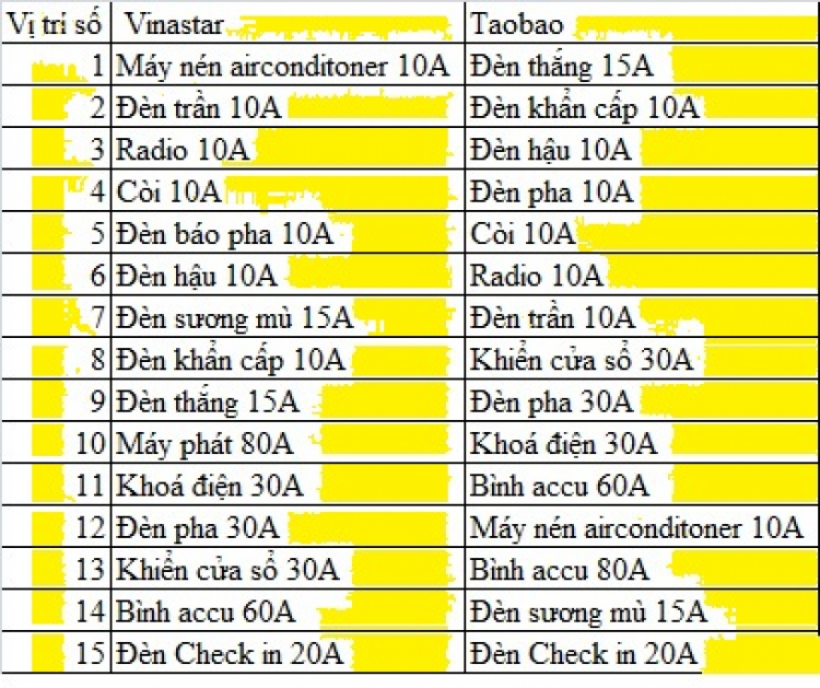 Jolie - Chiếc xe thân thiện