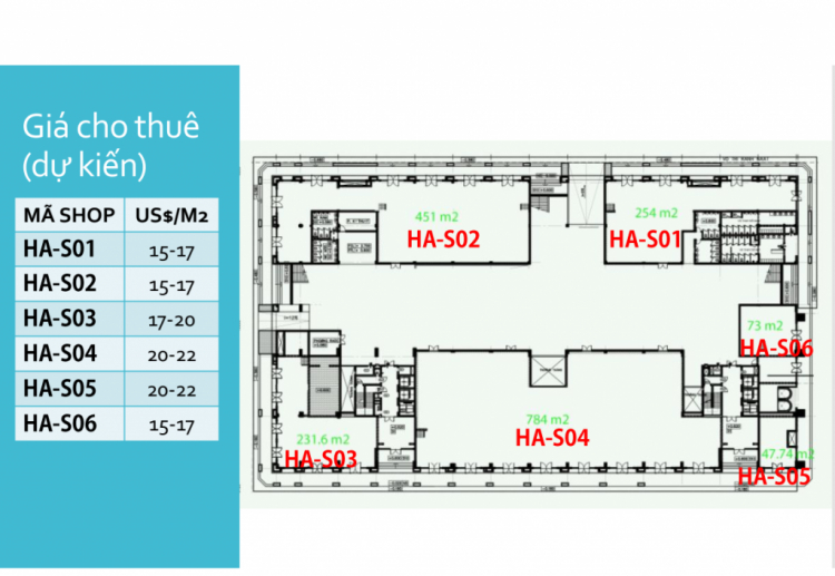 Có nên bỏ ra 2 tỷ để mua suất TĐC Đức Khải 80m2 mà còn nợ 600 tr???