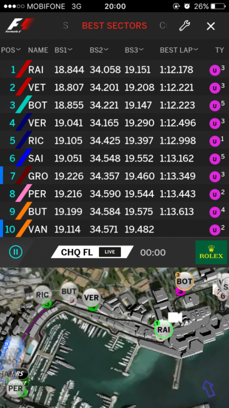 F1 2017 R6/20 Monaco