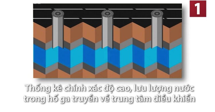 Các điểm ngập lụt năm nay 2017 Các điểm ngập lụt năm nay 2017