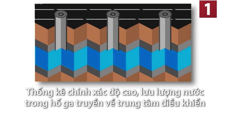 Các điểm ngập lụt năm nay 2017