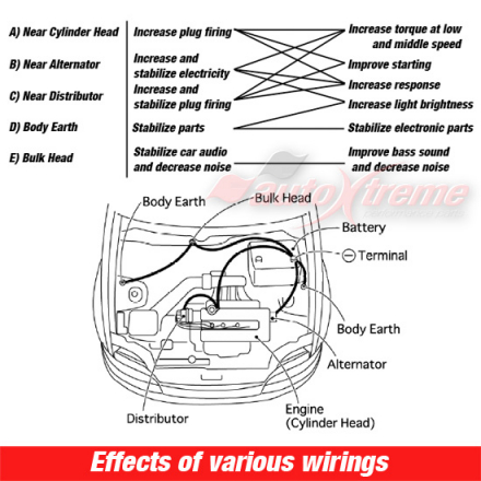 Grounding_Wire_Y_PV4.jpg