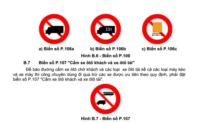 Biển báo còn hay hết hiệu lưc?