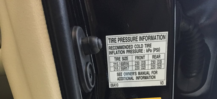 Cảm biến áp suất lốp dành cho xe Toyota