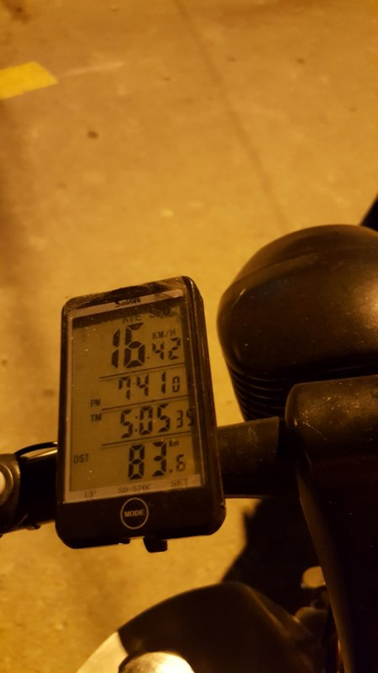 THành lập Hội những người mê và chơi xe Motor Honda LA 250cc THành lập Hội những người mê và chơi xe Motor Honda LA 250cc