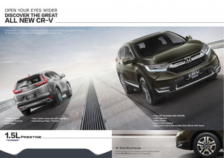 2017 CR-V All new