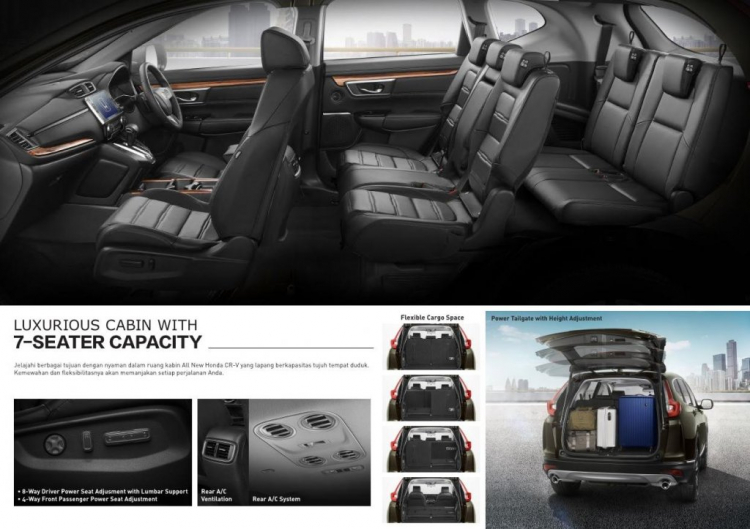2017 CR-V All new