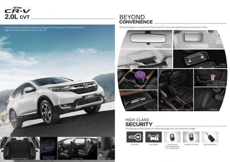 2017 CR-V All new