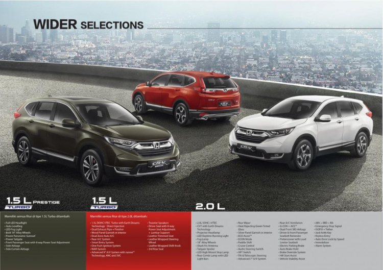 2017 CR-V All new