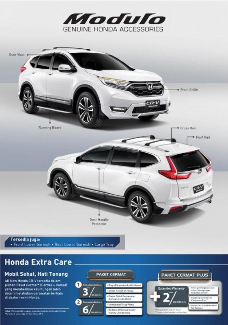 2017 CR-V All new