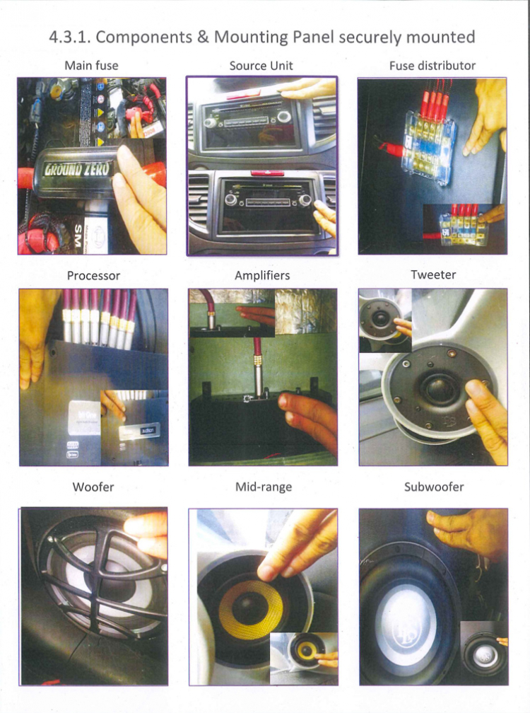 Cấu hình xe Honda CR-V đoạt giải nhất cuộc thi âm thanh ô tô EMMA hạng mục Master Unlimited Cấu hình xe Honda CR-V đoạt giải nhất cuộc thi âm thanh ô tô EMMA hạng mục Master Unlimited