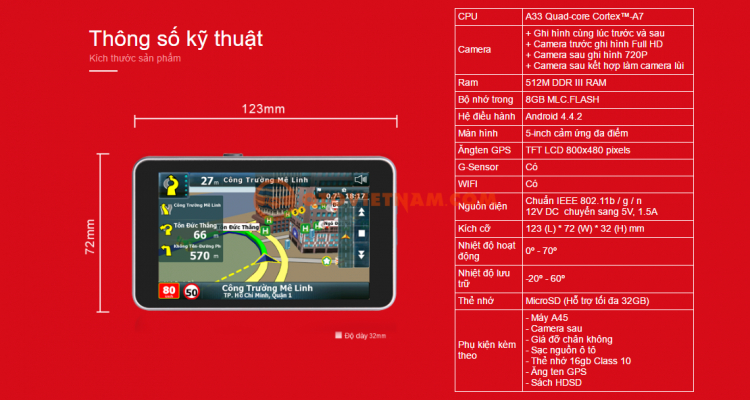 Camera hành trình, dẫn đường Vietmap