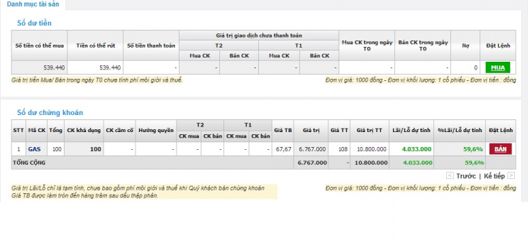 Tháng 6/2014- Nghỉ ngơi xem Worldcup. Tháng 6/2014- Nghỉ ngơi xem Worldcup.