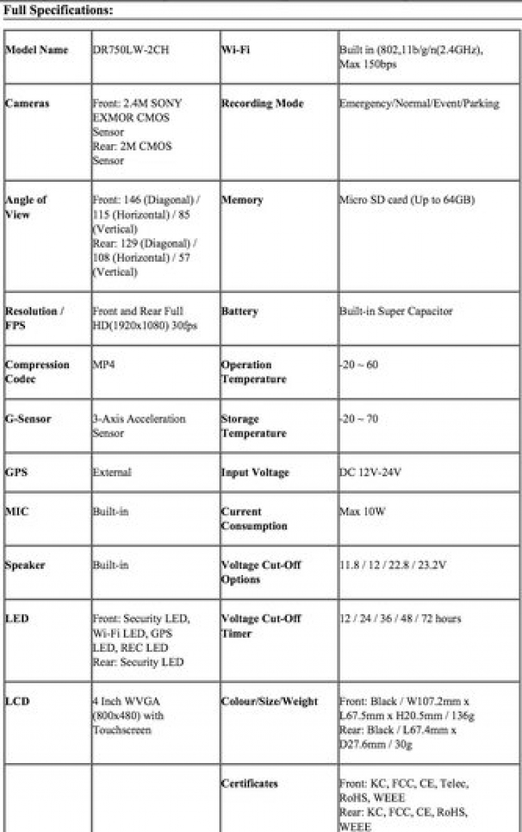 Camera hành trình cao cấp Blackvue Korea , HP (USA) và Interface  Korea cho Merc, BMW, Audi