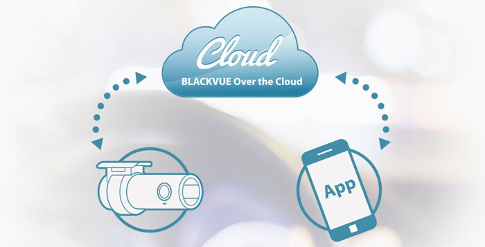 Camera hành trình cao cấp Blackvue Korea , HP (USA) và Interface Korea cho Merc, BMW, Audi Camera hành trình cao cấp Blackvue Korea , HP (USA) và Interface Korea cho Merc, BMW, Audi