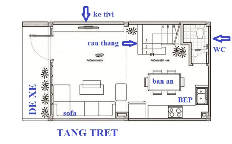 Cần tư vấn và thi công hoàn thiện nhà nhỏ Q4