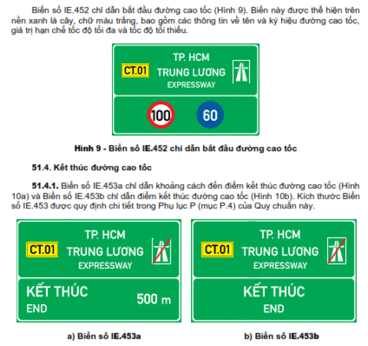 Cần giúp tốc độ cao tốc Liên Khương..