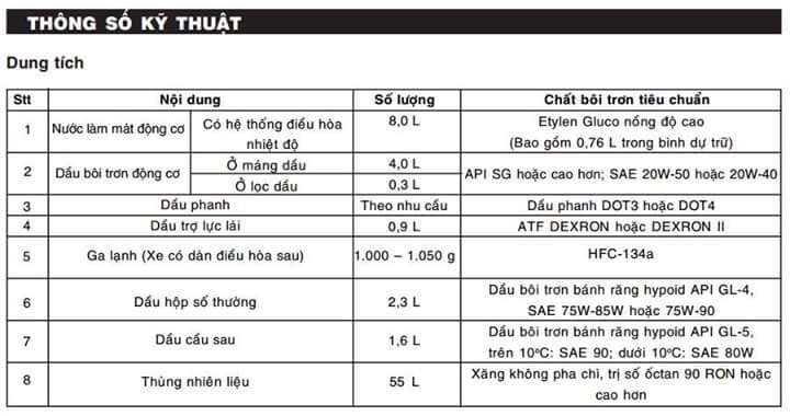 Jolie - Chiếc xe thân thiện