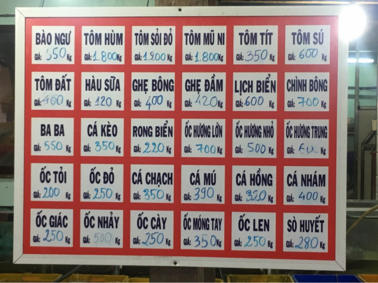 Xin hỏi đường từ BMT đi Phú Yên Xin hỏi đường từ BMT đi Phú Yên