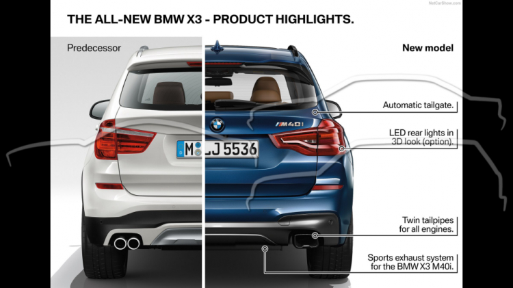 Những hình ảnh đầu tiên của BMW X3 2018 hoàn toàn mới