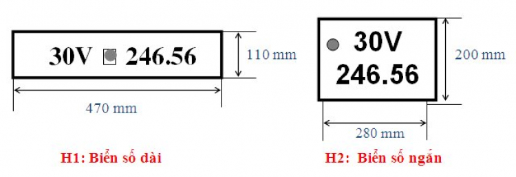 Làm Biển Số Dài - KHÔNG QUA CÒ