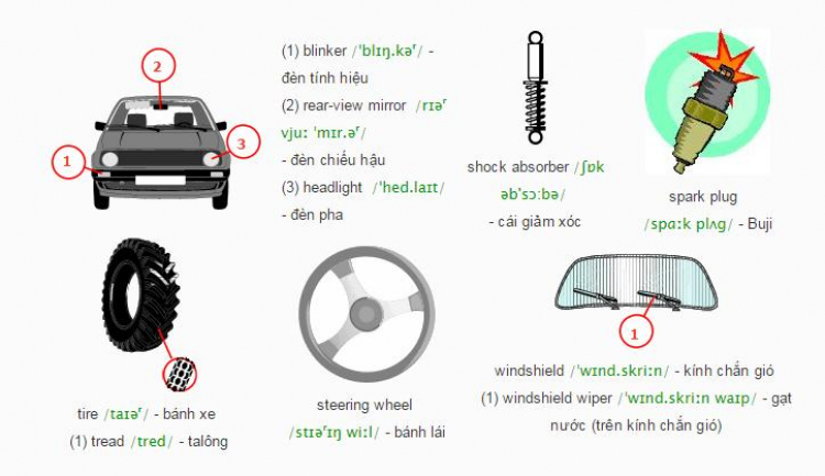 Jolie - Chiếc xe thân thiện