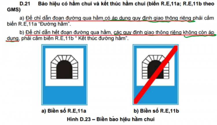 CSGT phạt lỗi không mở đèn khi qua biển W.240 (đường hầm) ???