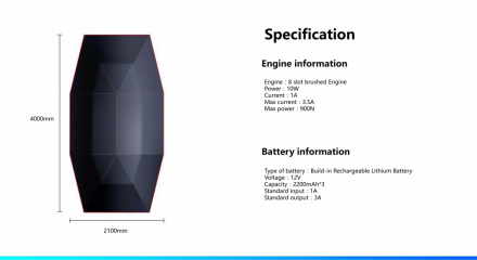 Specification of Melody Car Umbrella backup-22.png