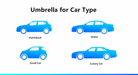 Specification of Melody Car Umbrella backup-23.png