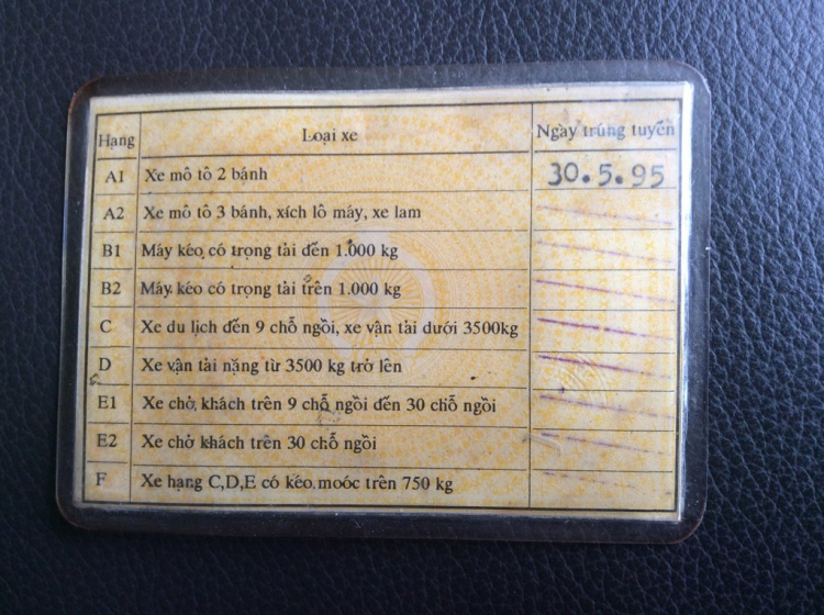 Đổi bằng lái công an cấp